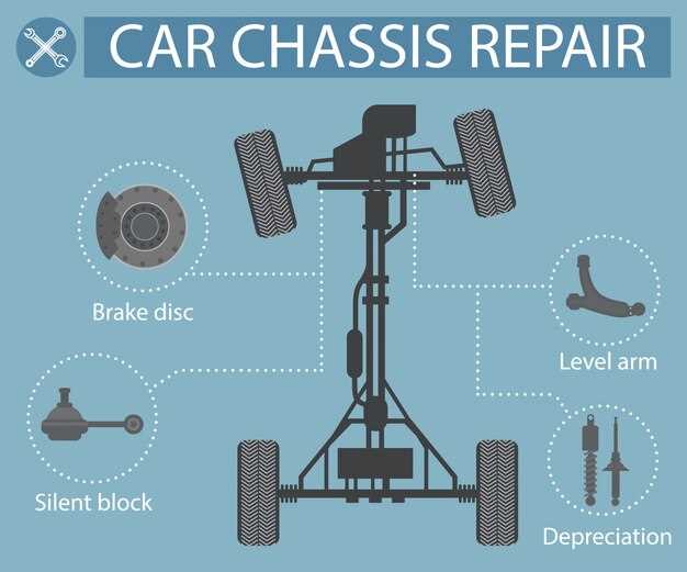 Difference between 2WD and 4WD suspension setups