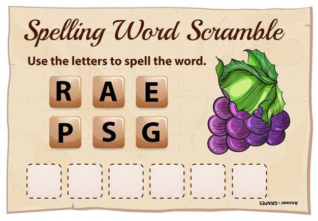 Accessing and Analyzing Vehicle History Reports through VIN