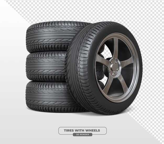 Understanding Warranty and Customer Support of Performance Tire Brands